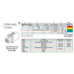 Slot Machine Train Light, Vertical Train Light
